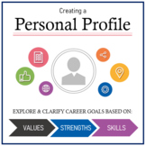 Developing A Personal Profile: Preparing For Future Opportunities