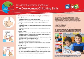 Preview of Developing Cutting Skills Milestones - Ages 3 - 6