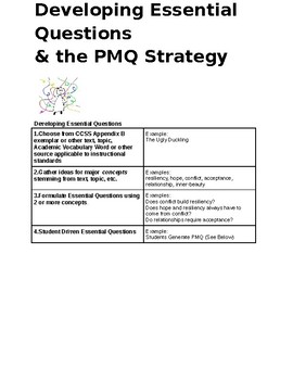 Preview of Developing Essential Questions and the PMQ Strategy