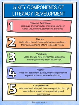 Developing Numeracy and Literacy Skills for Children by All Therapy ...