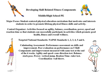 Components of skill related fitness on Vimeo