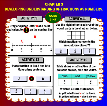 Preview of Developing Understanding of fractions- Equivalent Fractions - Compare Fractions.