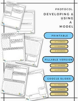 Preview of Science & Engineering Protocol:  Developing a Model