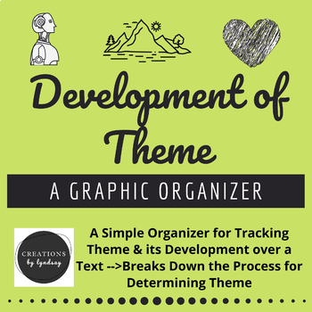 Preview of Development of Theme -- Graphic Organizer (GOOGLE DOC)