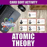 Development of the Atomic Theory Card Sort Activity
