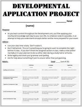 Preview of Developmental Application Project for Psychology