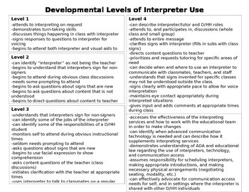 Preview of Developmental Levels of Interpreter Use
