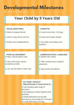 Cognitive development milestones for 5 year olds new arrivals