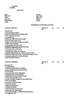 Preview of Developmental Monitoring Progress Report Checklist