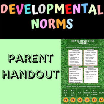 Preview of Developmental Norms- Speech/Language Therapy Parent Handout