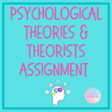 Developmental Psychology: Psychologists & Theories Assignment