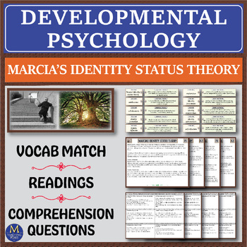 Preview of Developmental Psychology Series: Marcia's Identity Status Theory