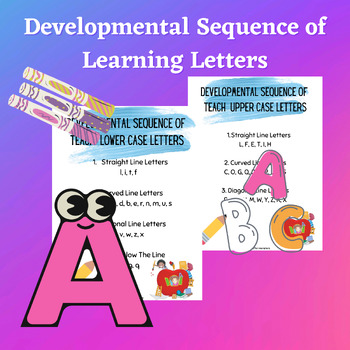 Preview of Developmental Sequence to Teaching Upper & Lower Case Letters- For OTs, Teachers