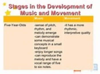 Preview of Music: Developmental Stages of Musical Experiences