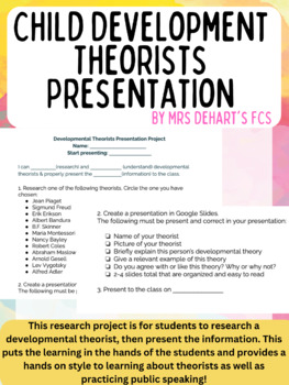 Preview of Developmental Theorists Presentation Project