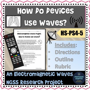Preview of End of Year or Summer Activity on Electromagnetic Waves Spectrum NGSS HS-PS4-5