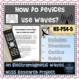 Electromagnetic Waves and Spectrum Activity NGSS Research 