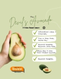 Devil's Avocado. Video. Products. Food. Global Issues. ELA