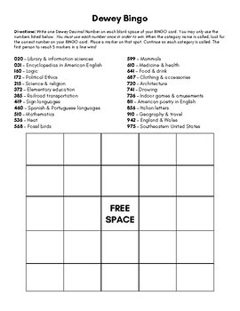 Preview of Dewey Bingo Board with Drawing Cards
