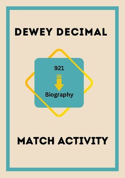 Preview of Dewey Decimal Classification Match Activity (Grades 2-5 edition)