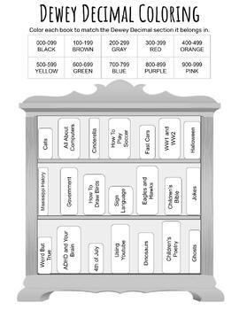 Preview of Dewey Decimal Coloring