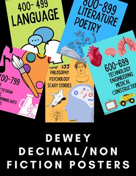 Preview of Dewey Decimal - Non Fiction Signage or Posters for Libraries