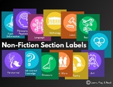 Dewey Decimal Nonfiction Shelf Section Labels