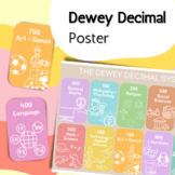 Dewey Decimal Poster for Library Use