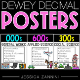 Dewey Decimal Posters