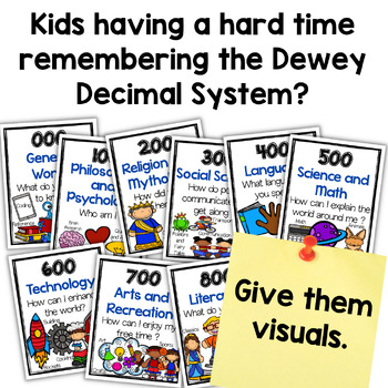 Dewey Decimal Chart For Kids