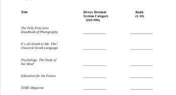 Preview of Dewey Decimal Practice Worksheet