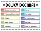 Dewey Decimal Signage