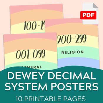 Preview of Dewey Decimal Signs /Library Signs / Library Printable / 000-900