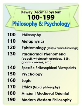 dewey decimal system chart by design 4 teachers tpt