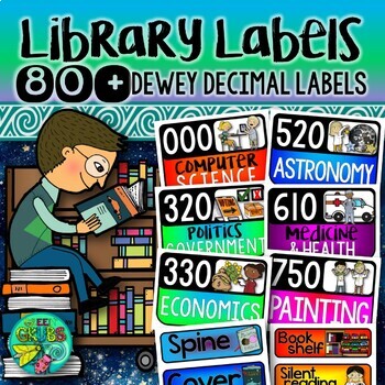 Preview of Dewey Decimal System & Library Vocabulary labels (English)