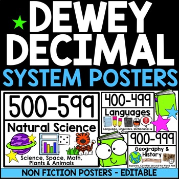 Preview of Dewey Decimal System Posters