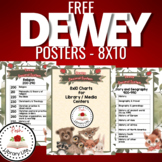 Dewey Decimal System Printable Posters / Charts 8x10