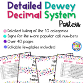 Dewey Decimal System Signs and Posters - Detailed