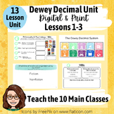 Dewey Decimal System Unit Lessons 1-3 - Slides, Videos, & 