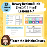 Dewey Decimal System Unit Lessons 4-7 - Slides, Videos, & 