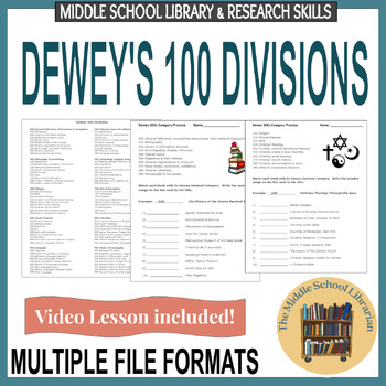 Preview of Middle School Library Research Skills Dewey Decimal System 15 Pages Worksheets