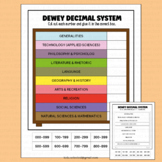 Dewey Decimal System Writing Matching Activities Library S