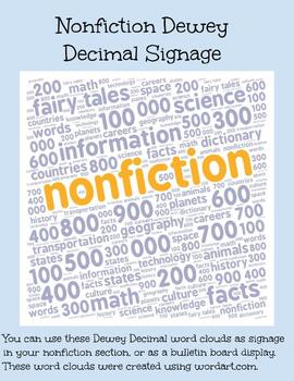 Preview of Dewey Decimal Word Cloud Signage