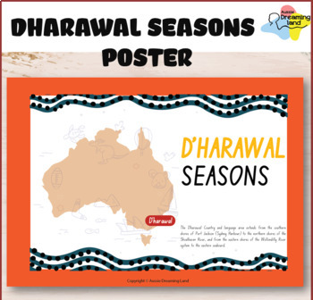 Preview of Dharawal Season POSTERS | Dharawal calendar wheel poster | Aboriginal seasons