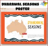 Dharawal Season POSTERS | Dharawal calendar wheel poster |