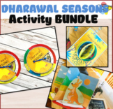 Dharawal season activity BUNDLE | Aboriginal season| Scien