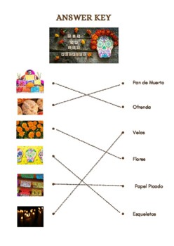 Dia De Los Muertos Worksheet by Amanda Sarabia TpT