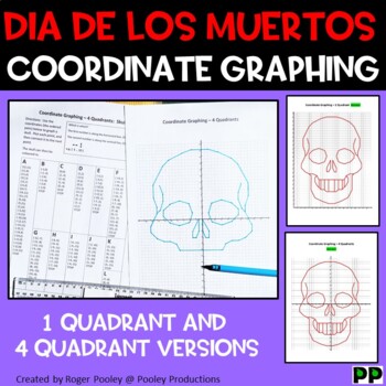 Preview of Dia de los Muertos - Day of the Dead Skull Coordinate Plane Graphing