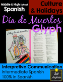 Día de los Muertos Glyph - Read and Color - Intermediate Level