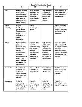 Preview of Dia de los Muertos Project Altar Rubric